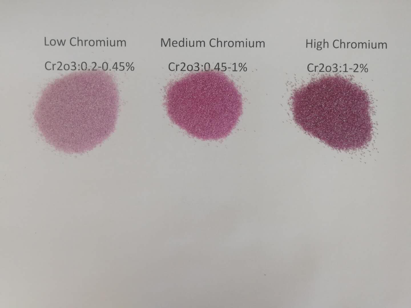 30# 36# 40# 54#  80# 100#鉻剛玉